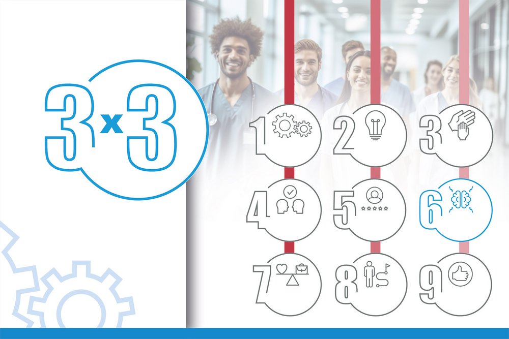 Grafik zur Qualifizierungsreihe "3x3 der Personalarbeit" mit der Hervorhebung des Moduls 6