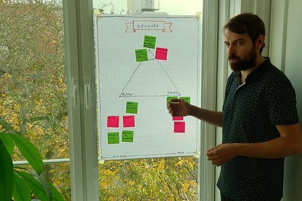 Eine Beratung der advanto Software GmbH mit strukturellen Notizen