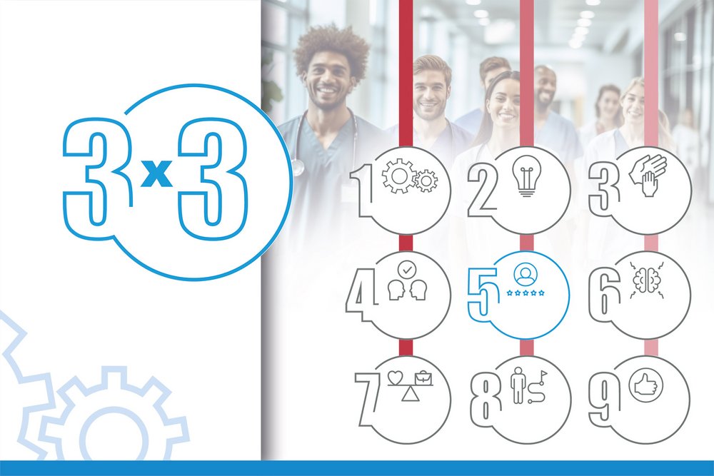 Grafik zur Qualifizierungsreihe "3x3 der Personalarbeit" mit der Hervorhebung des Moduls 5